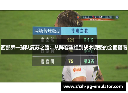 西部第一球队复苏之路：从阵容重组到战术调整的全面指南