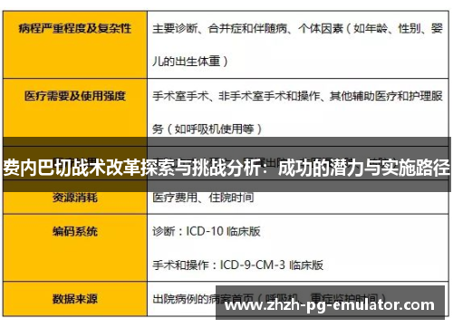 费内巴切战术改革探索与挑战分析:成功的潜力与实施路径 费内巴切战术改革探索与挑战分析:成功的潜力与实施路径