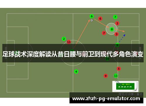 足球战术深度解读从昔日腰与前卫到现代多角色演变 足球战术深度解读从昔日腰与前卫到现代多角色演变