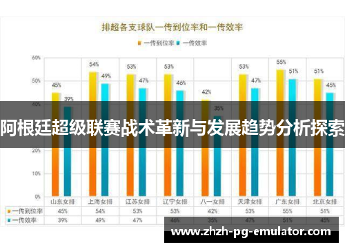 阿根廷超级联赛战术革新与发展趋势分析探索
