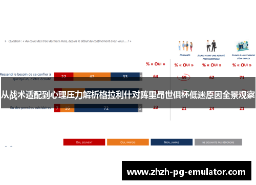从战术适配到心理压力解析格拉利什对阵里昂世俱杯低迷原因全景观察