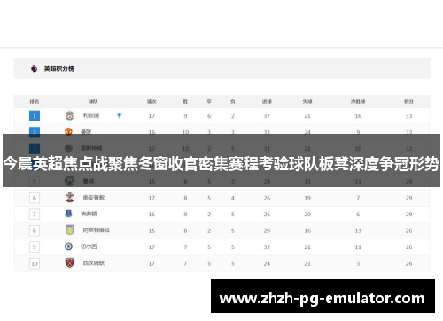 今晨英超焦点战聚焦冬窗收官密集赛程考验球队板凳深度争冠形势