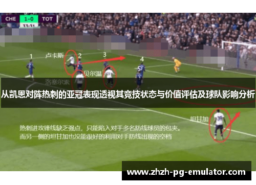 从凯恩对阵热刺的亚冠表现透视其竞技状态与价值评估及球队影响分析