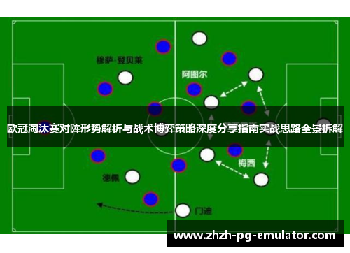 欧冠淘汰赛对阵形势解析与战术博弈策略深度分享指南实战思路全景拆解 欧冠淘汰赛对阵形势解析与战术博弈策略深度分享指南实战思路全景拆解