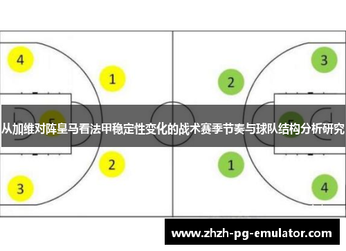 从加维对阵皇马看法甲稳定性变化的战术赛季节奏与球队结构分析研究 从加维对阵皇马看法甲稳定性变化的战术赛季节奏与球队结构分析研究